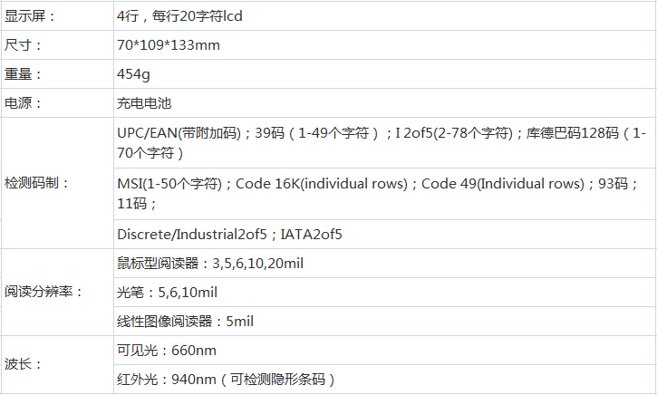 條碼檢測(cè)儀