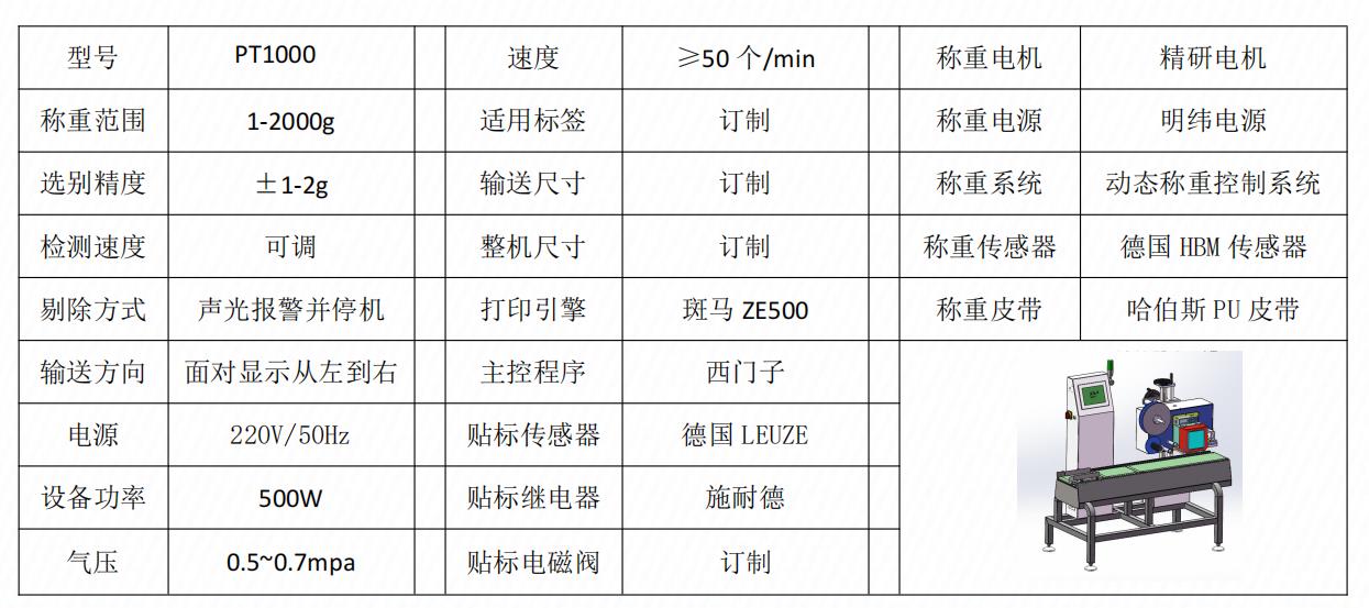 PT1000規(guī)格參數(shù)