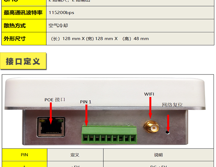 GM-AMIS922-N讀寫器_15.jpg