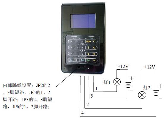 RFID工位機