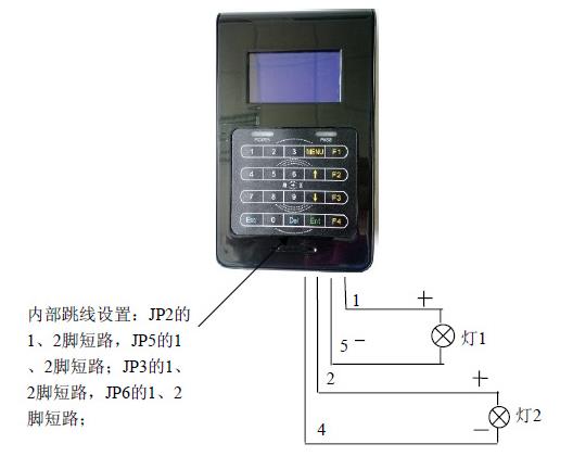 RFID工位機