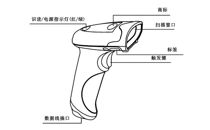 新大陸NVH200條碼掃描槍怎么使用