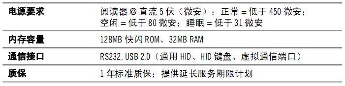 掃描器