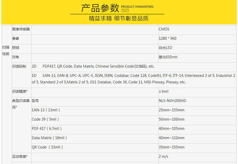 nvh200參數(shù)