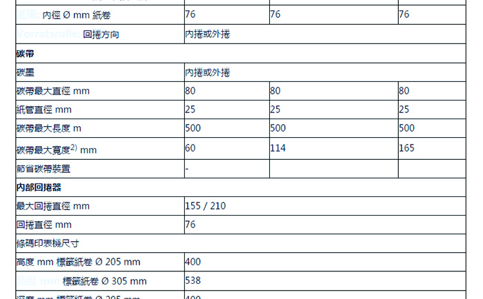 貼標(biāo)機(jī)公司